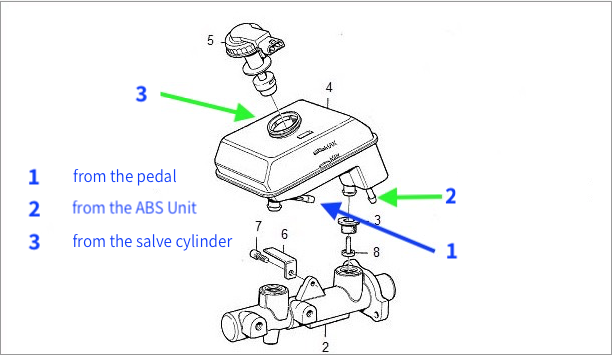 Volvo dealer explanation.png