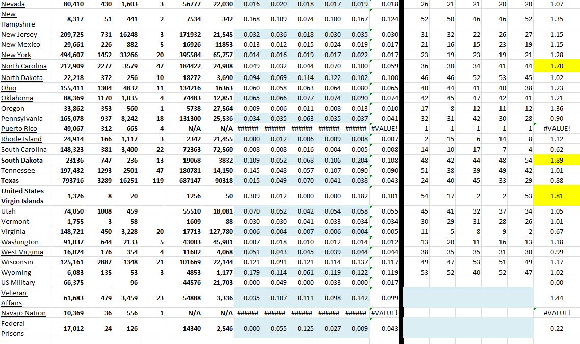 State Growth 100120 B.JPG