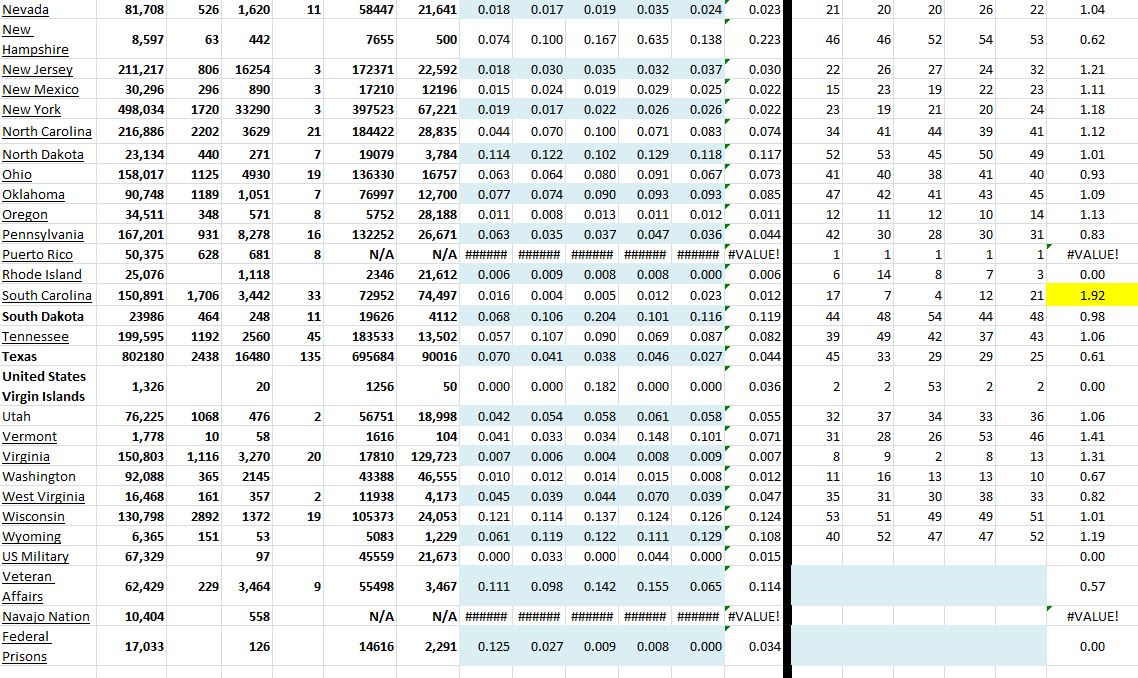 State Growth 100320 B.JPG