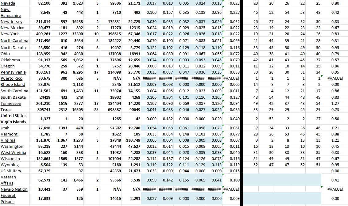 State Growth 100420 B.JPG