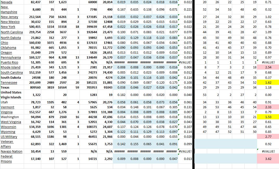 State Growth 100520 B.JPG