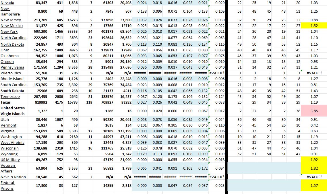 State Growth 100720 B.JPG