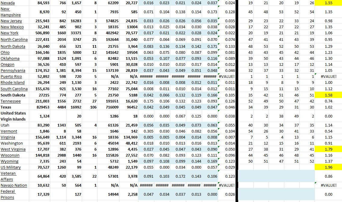 State Growth 100920 B.JPG