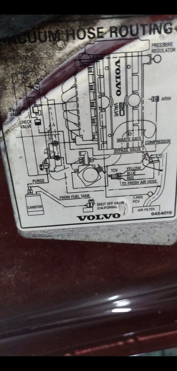 Vac hose diagram 1998 V70  LPT