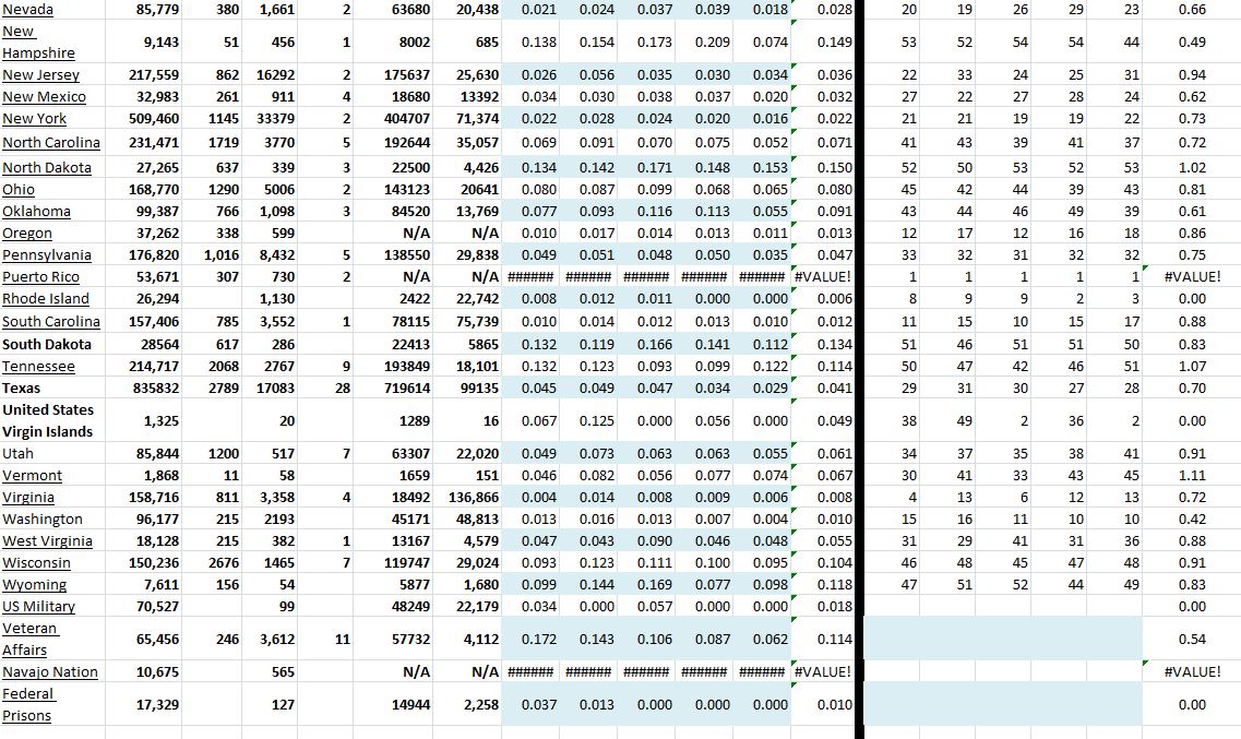 State Growth 101120 B.JPG