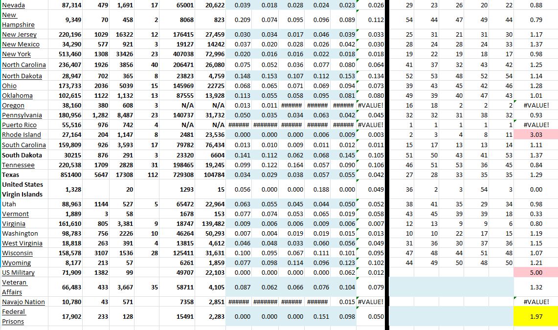 State Growth 101420 B.JPG