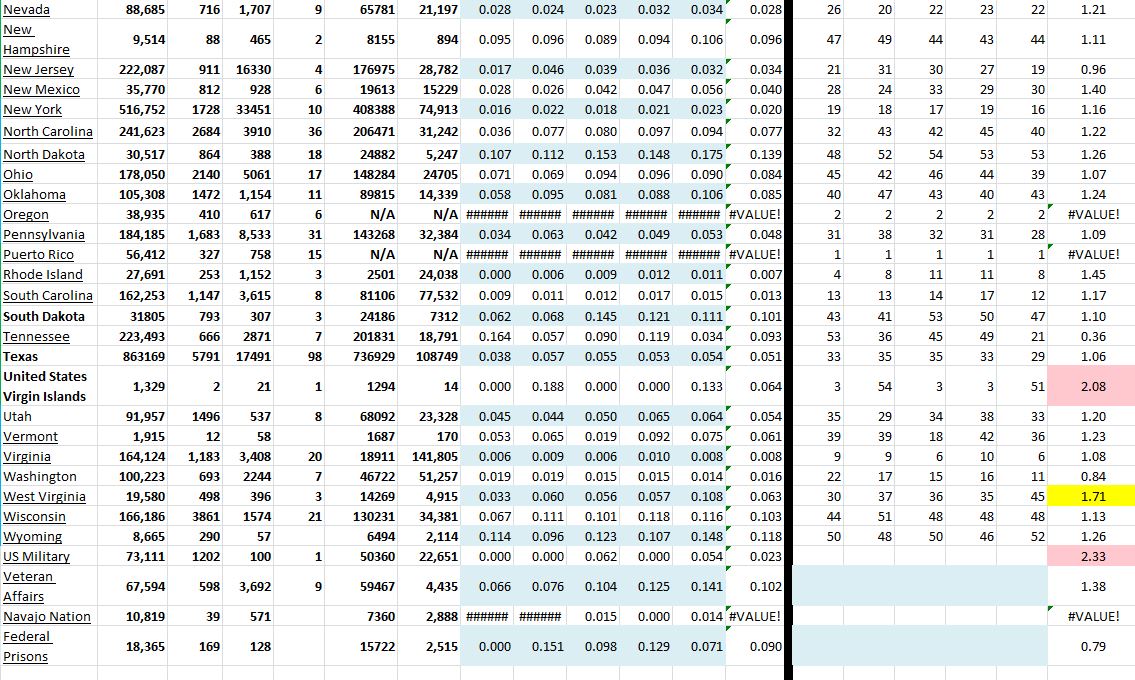 State Growth 101620 B.JPG