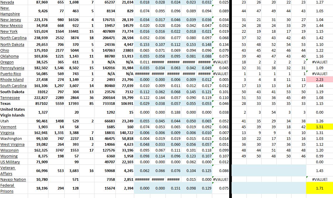 State Growth 101520 B.JPG