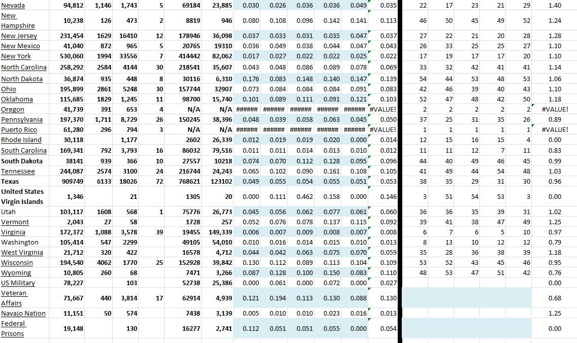 State Growth 102420 B.JPG