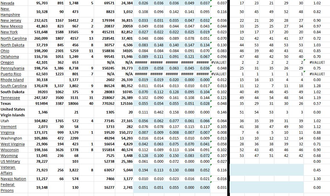 State Growth 102520 B.JPG