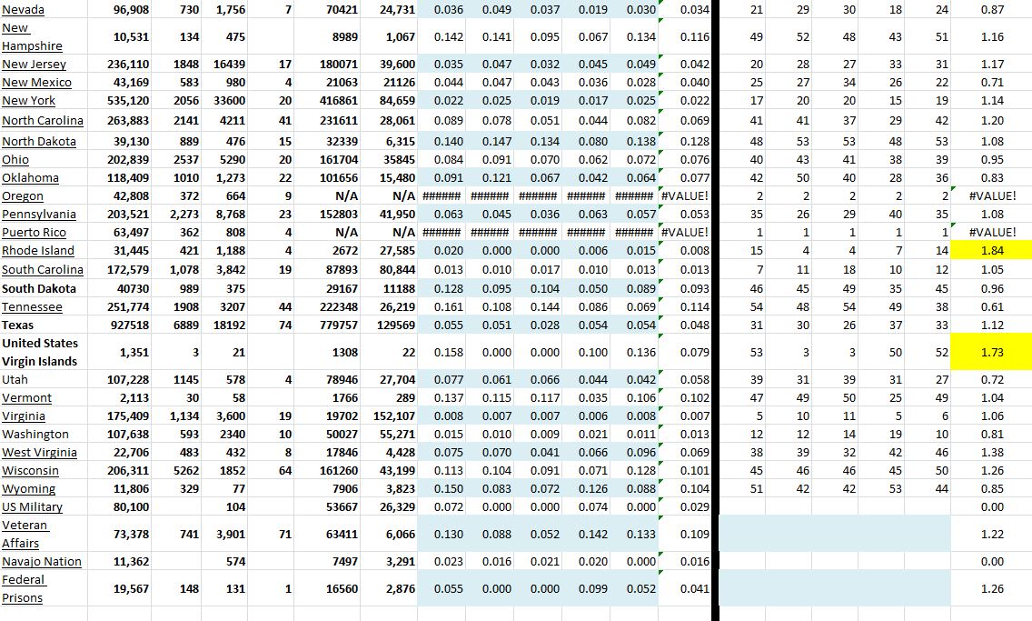 State Growth 102720 B.JPG