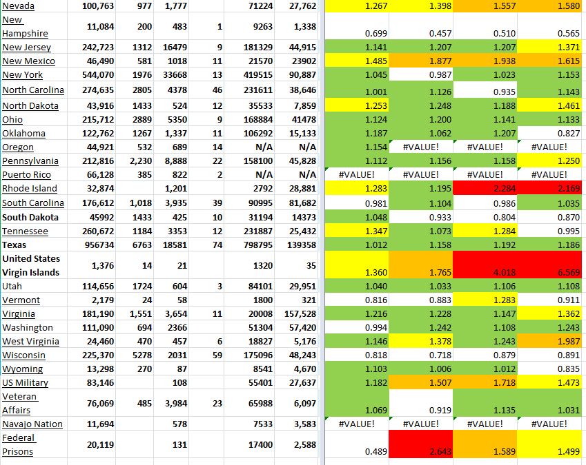 State Rate Chg Oct 110120 B.JPG