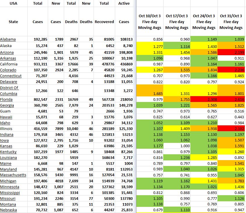 State Rate Chg Oct 110120 A.JPG