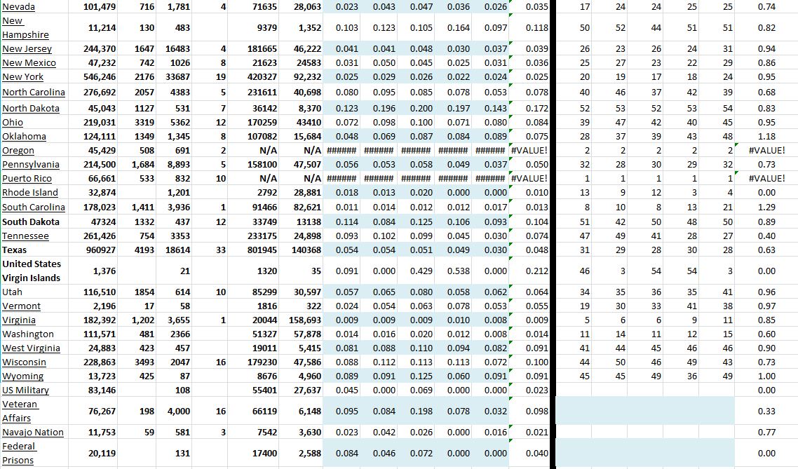 State Growth 110120 B.JPG
