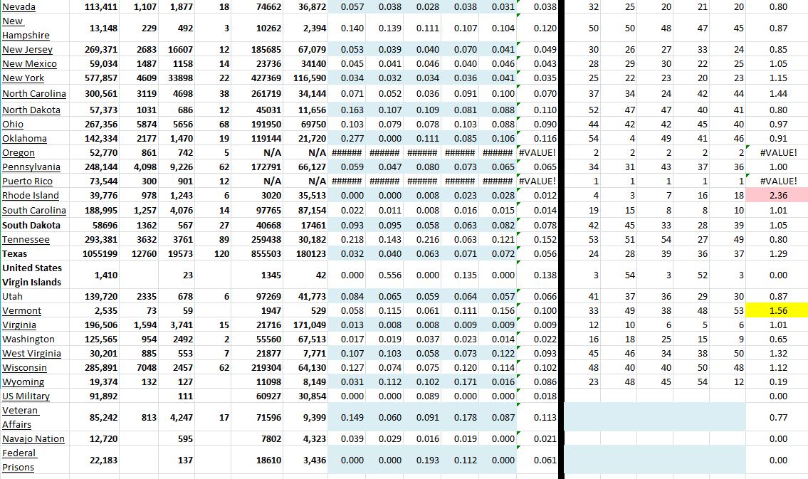 State Growth 111120 B.JPG