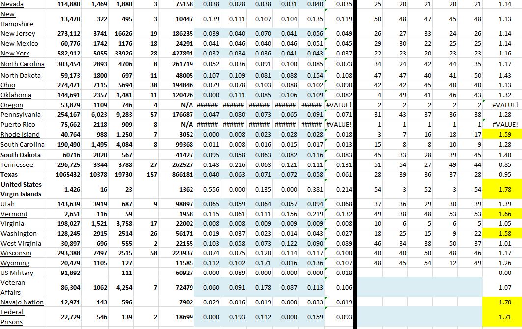 State Growth 111220 B.JPG