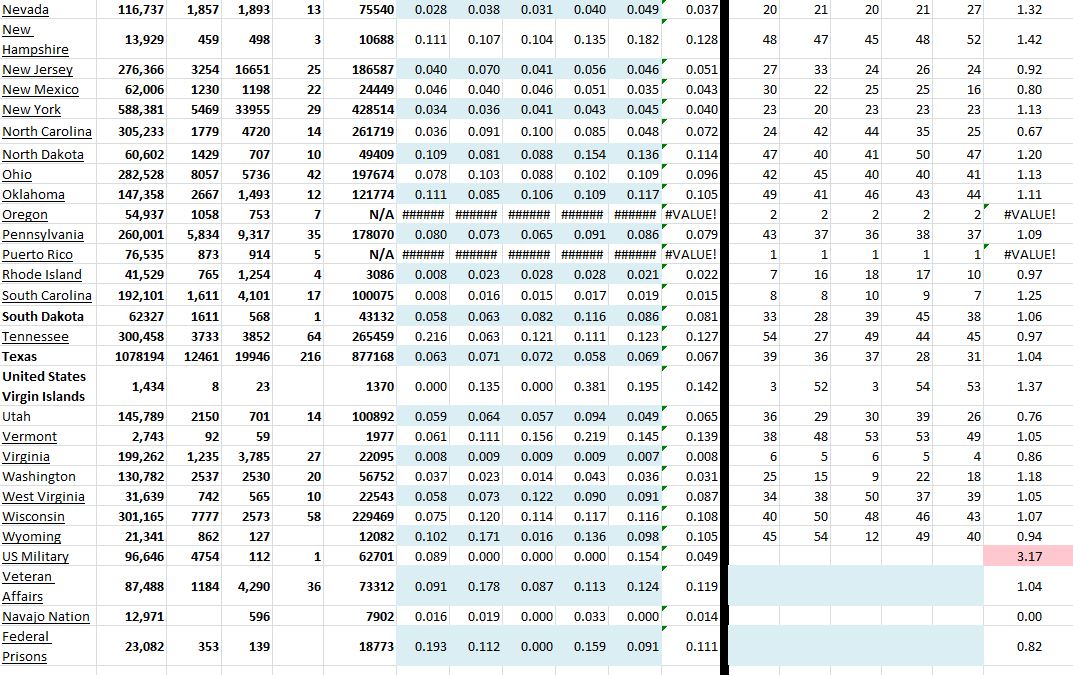 State Growth 111320 B.JPG