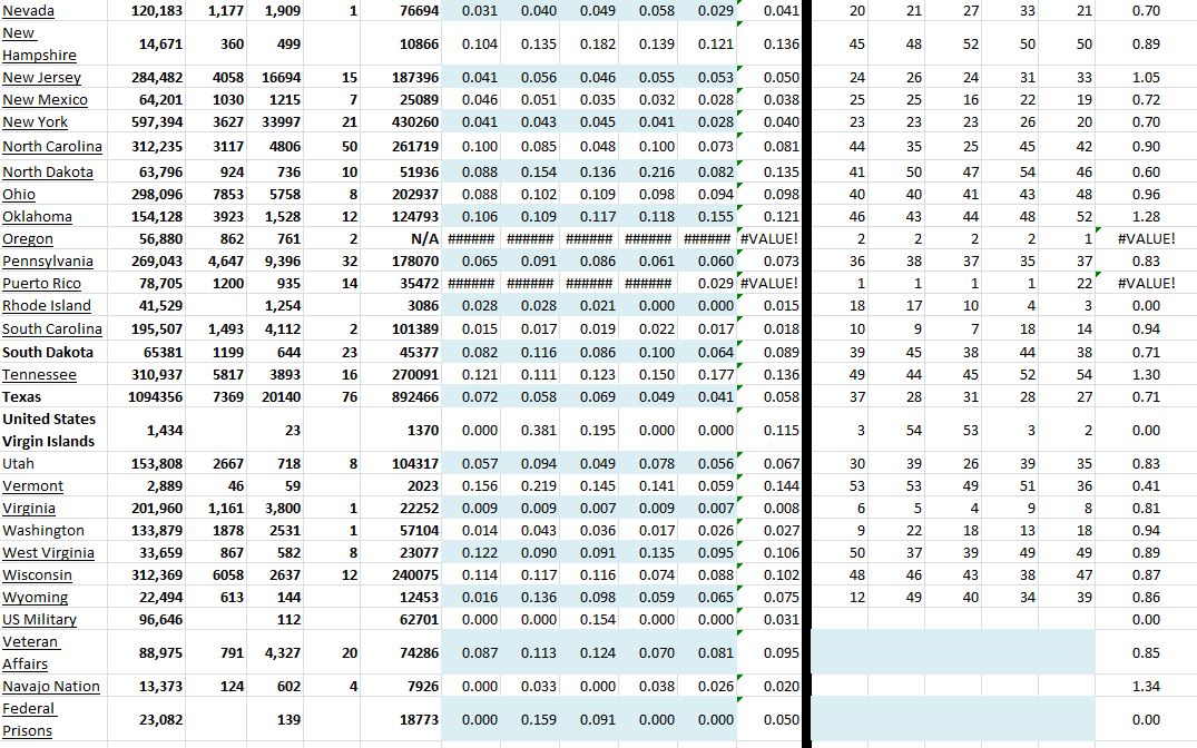 State Growth 111520 B.JPG