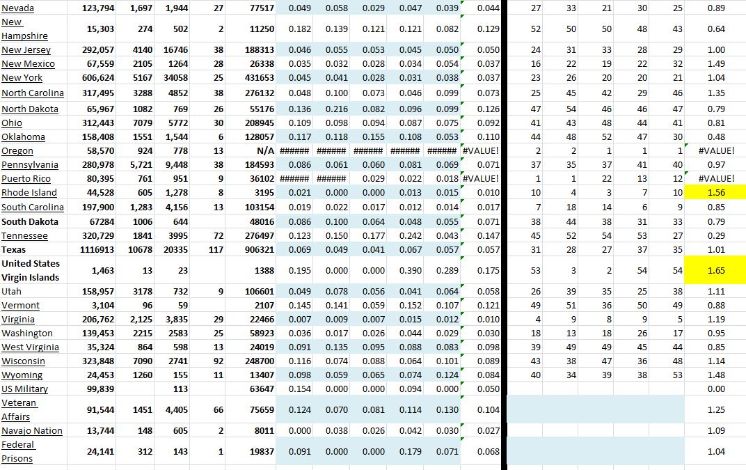 State Growth 111720 B.JPG