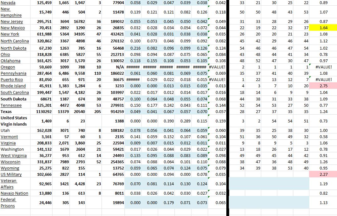 State Growth 111820 B.JPG