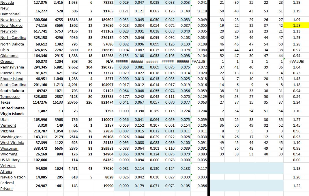 State Growth 111920 B.JPG