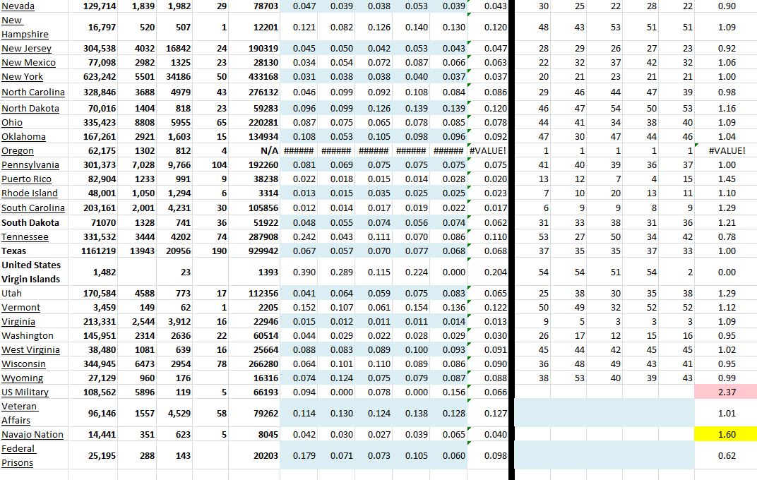 State Growth 112020 B.JPG