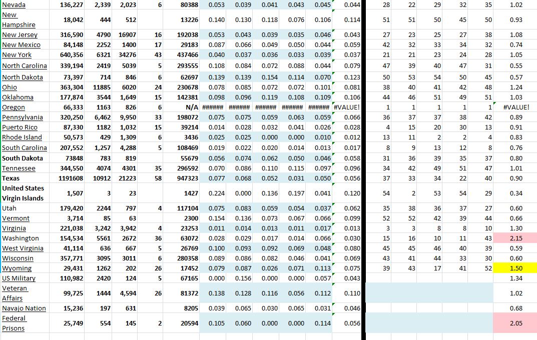State Growth 112320 B.JPG