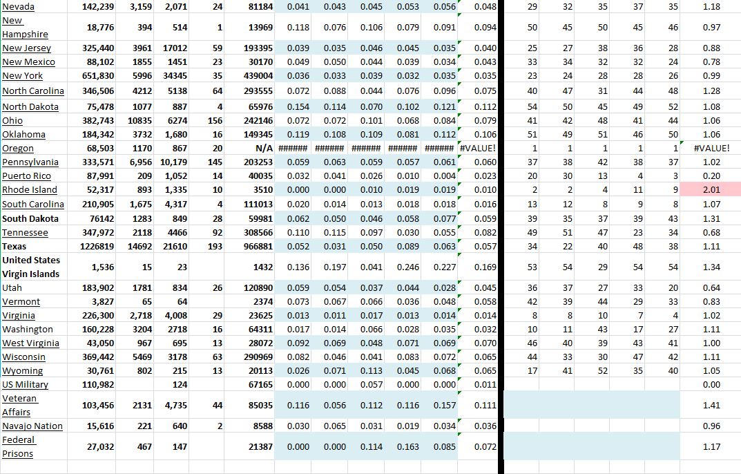 State Growth 112520 B.JPG