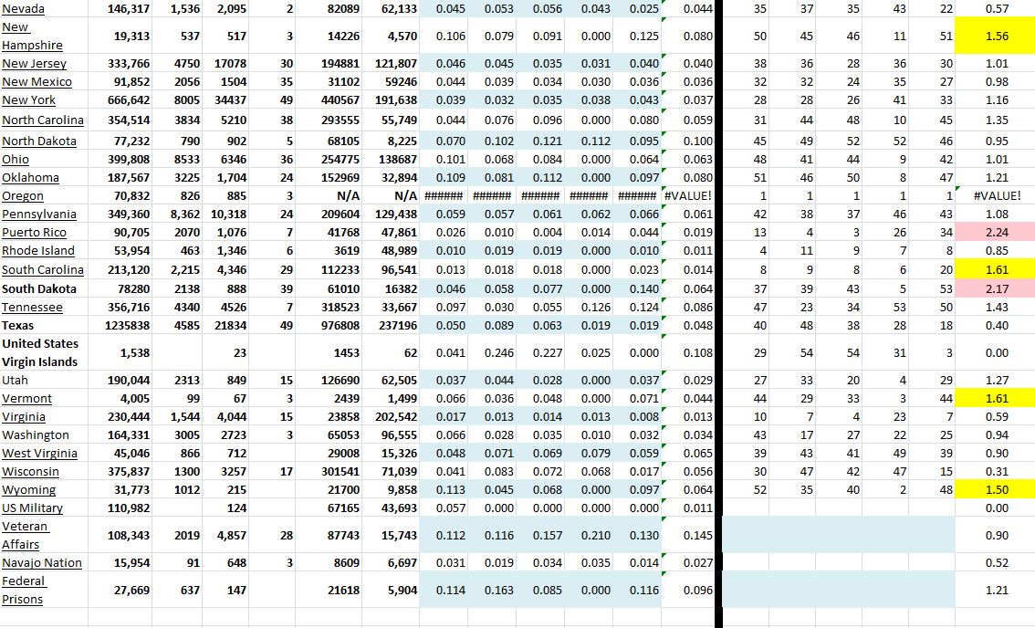 State Growth 112720 B.JPG