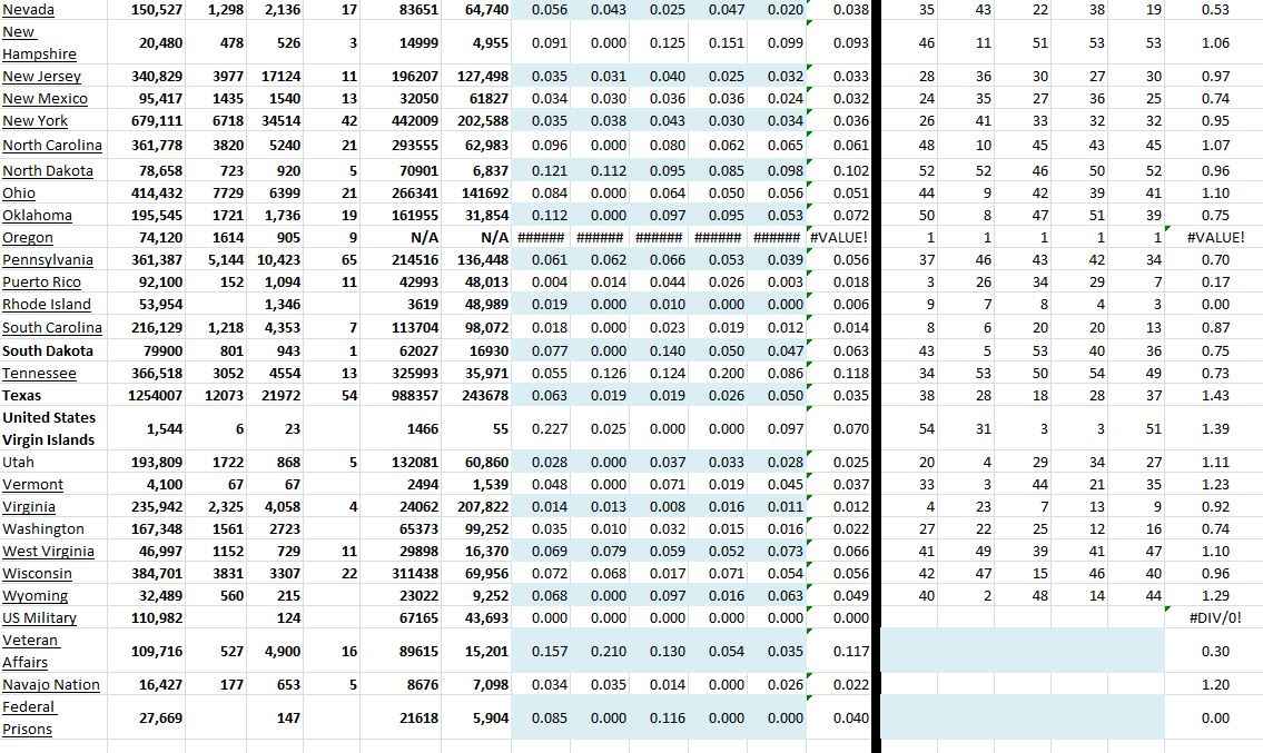 State Growth 112920 B.JPG