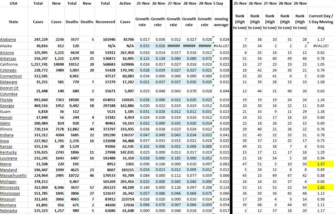 State Growth 112920 A.JPG