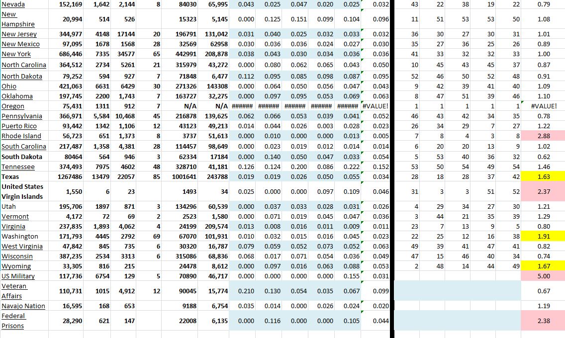 State Growth 113020 B.JPG