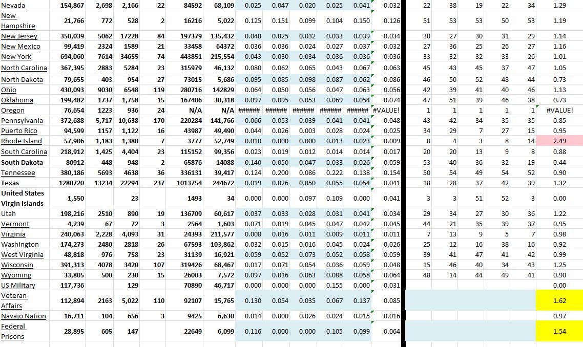 State Growth 120120 B.JPG