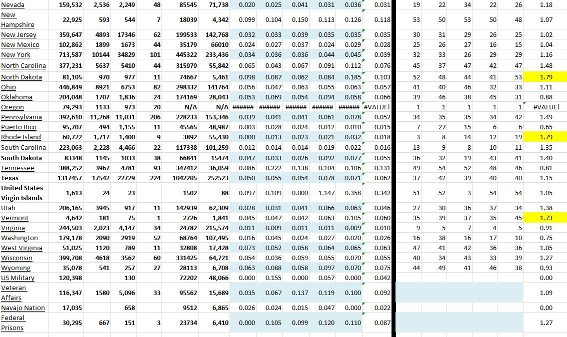 State Growth 120320 B.JPG