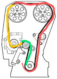 timing-belt~2.jpg
