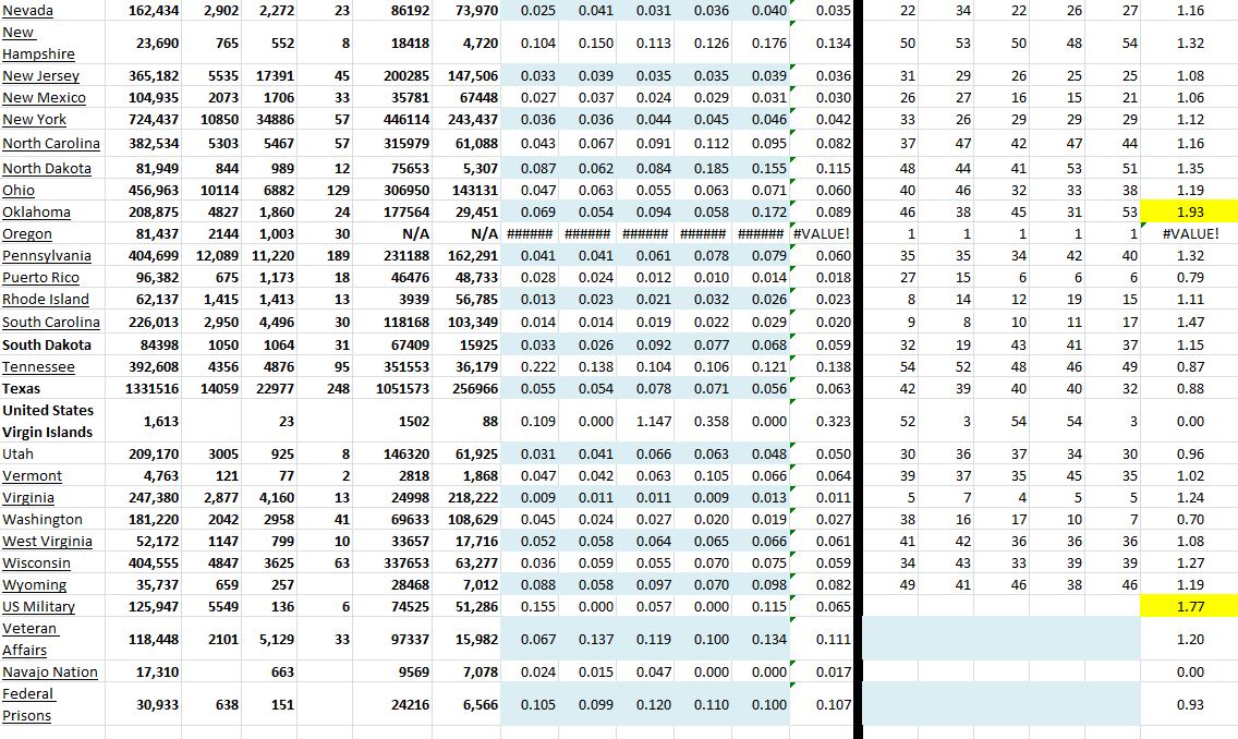 State Growth 120420 B.JPG
