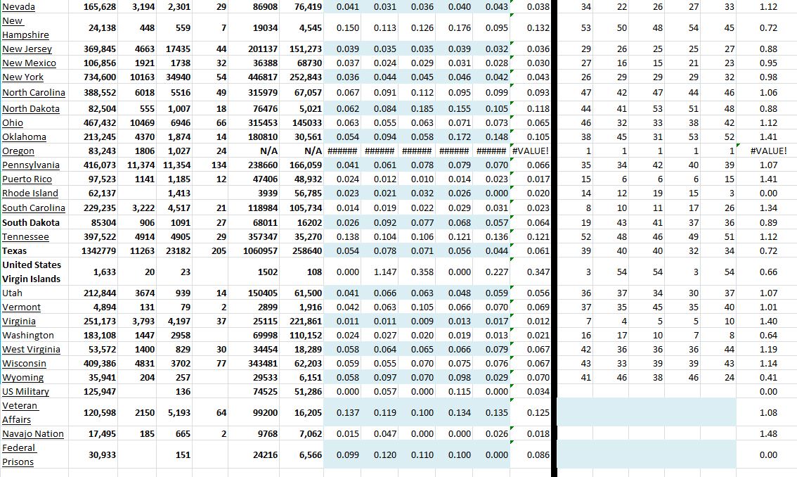 State Growth 120520 B.JPG
