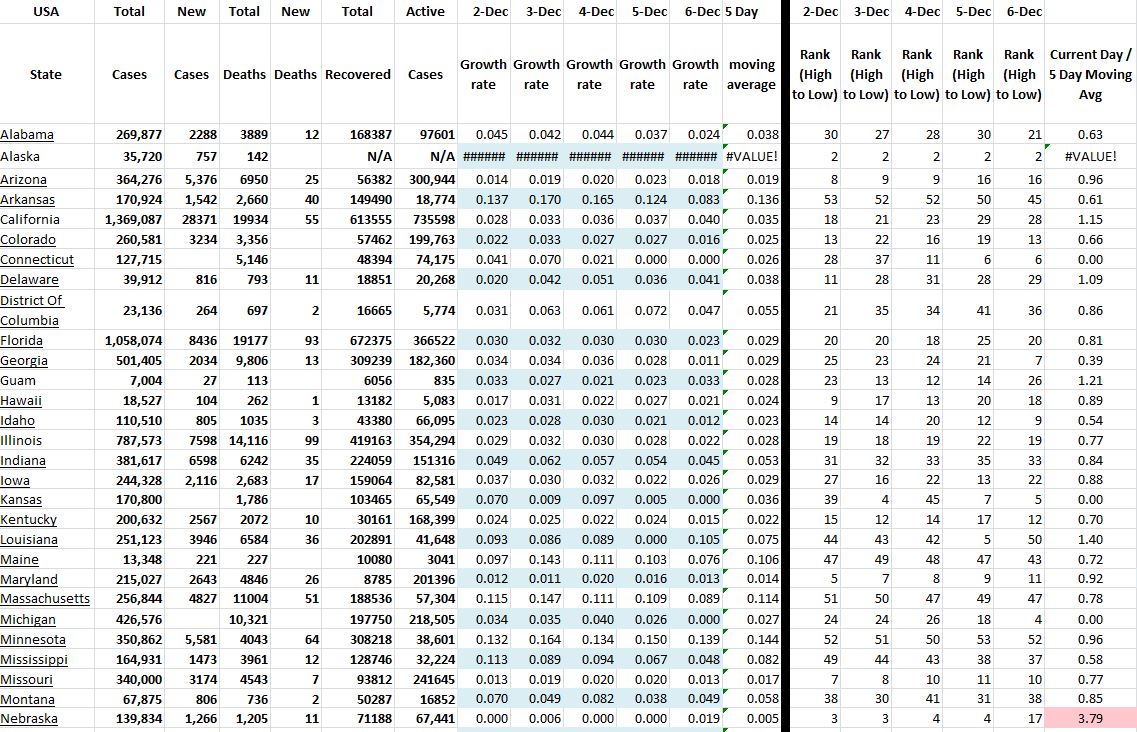 State Growth 120620 A.JPG