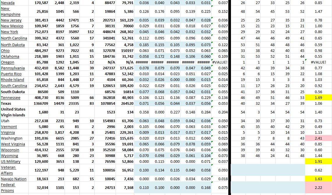 State Growth 120720 B.JPG