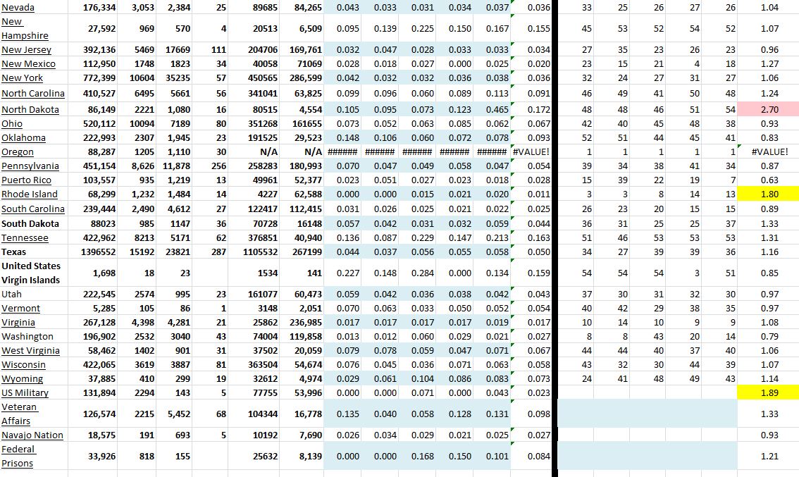State Growth 120920 B.JPG