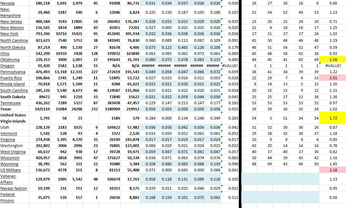 State Growth 121120 B.JPG