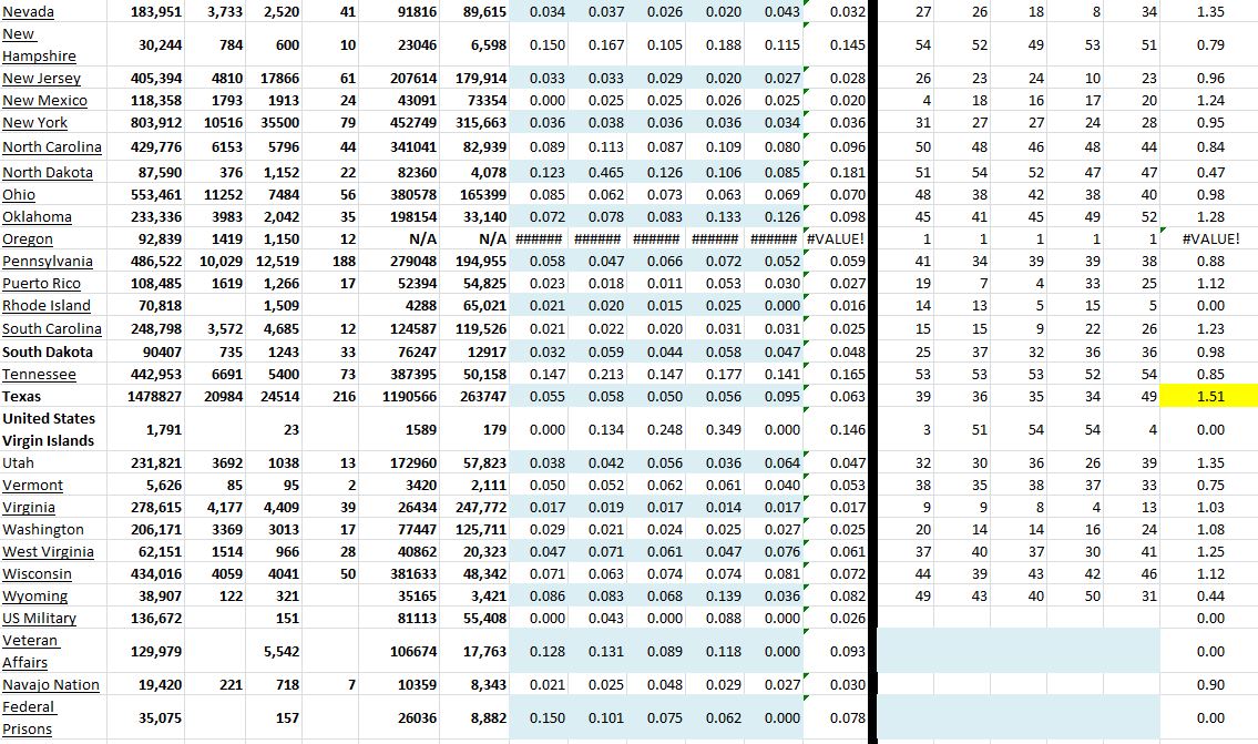 State Growth 121220 B.JPG