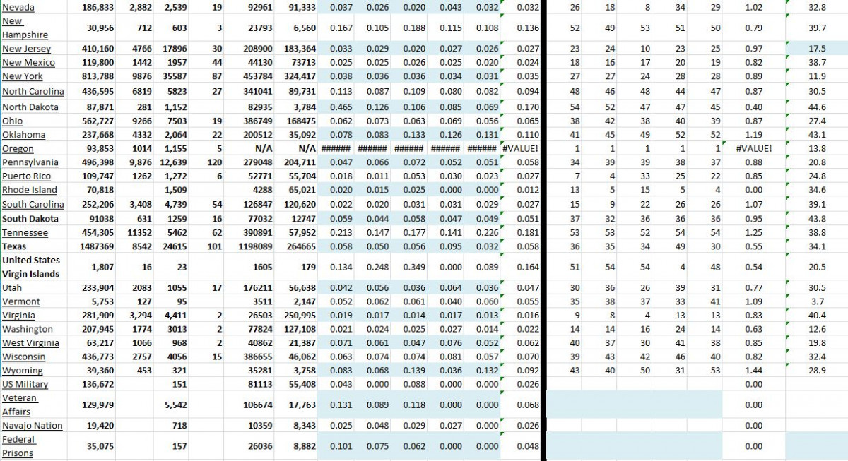 State Growth 121320 B.JPG