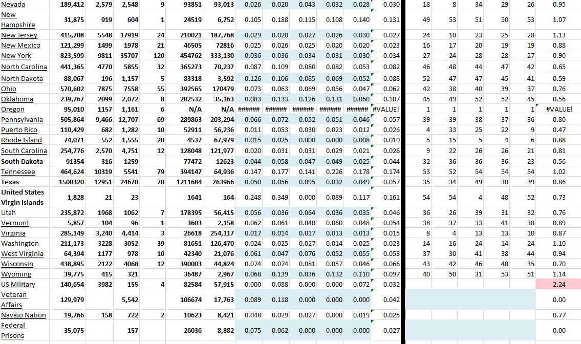 State Growth 121420 B.JPG