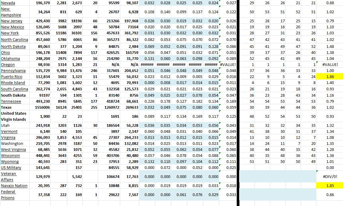 State Growth 121720 B.JPG