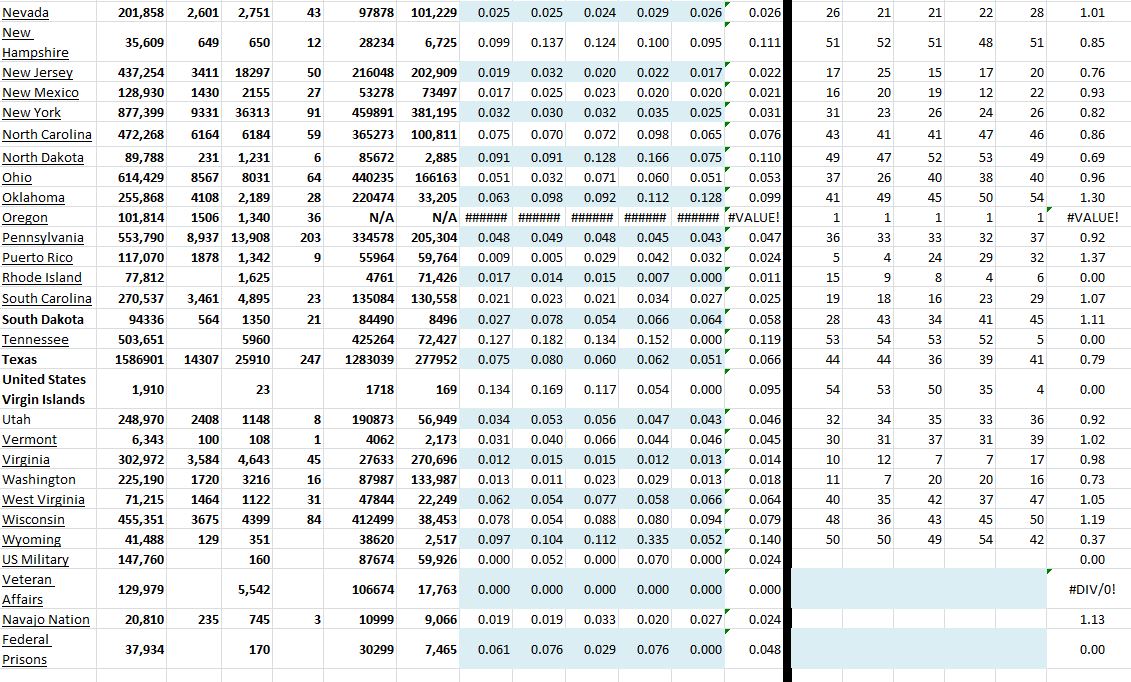 State Growth 121920 B.JPG