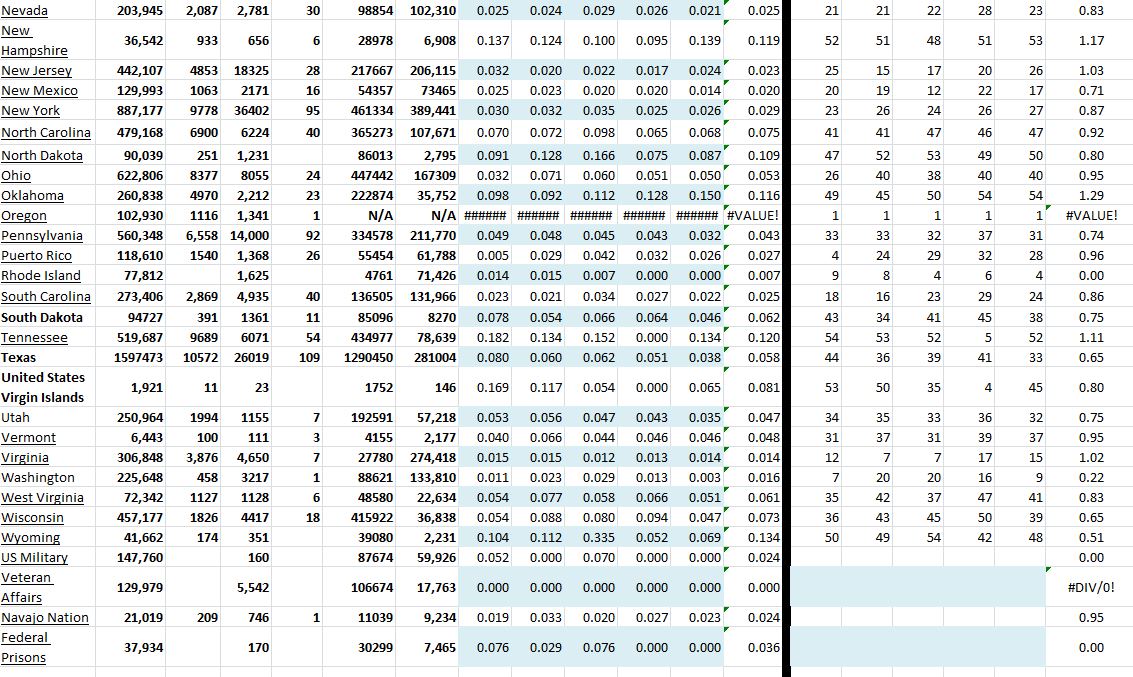 State Growth 122020 B.JPG