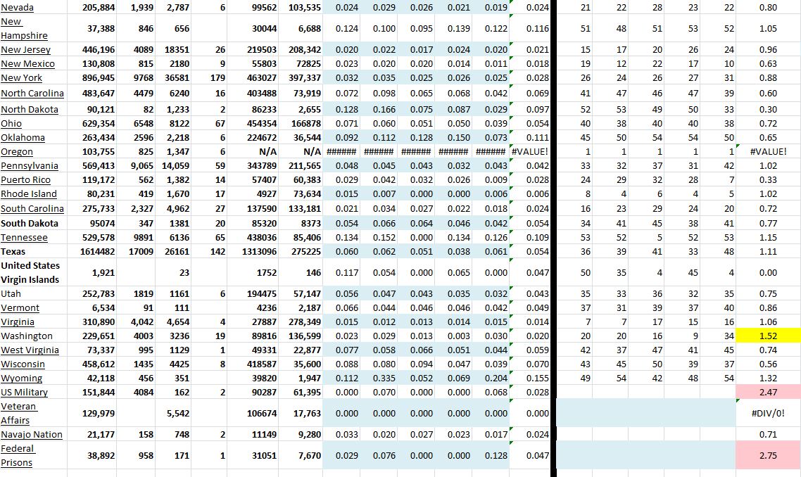 State Growth 122120 B.JPG