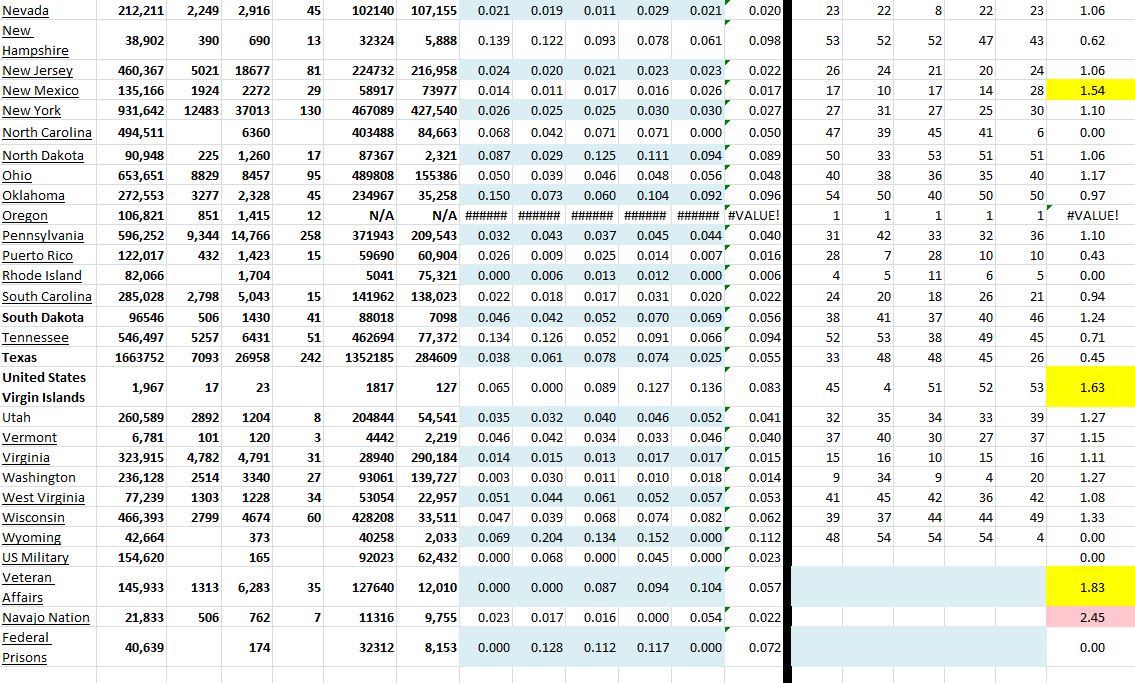 State Growth 202420 B.JPG