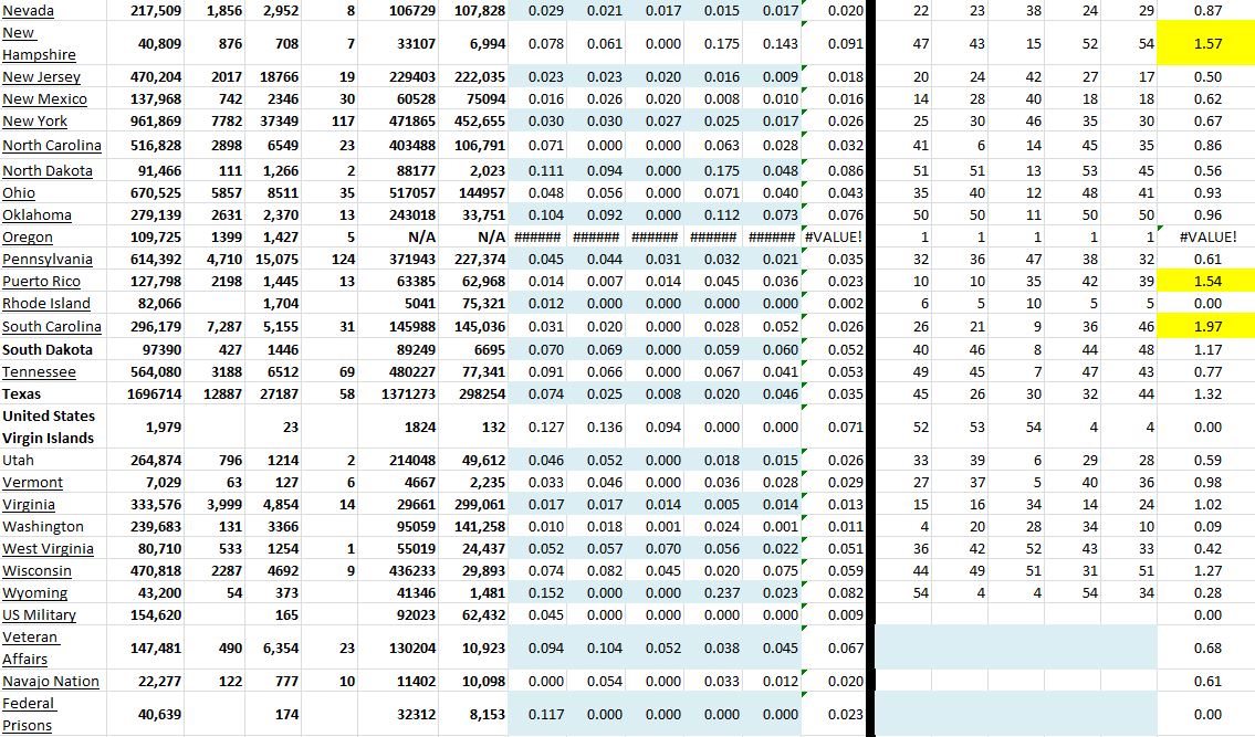 State Growth 122720 B.JPG